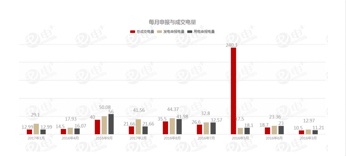 jdb电子·(中国)游戏官网