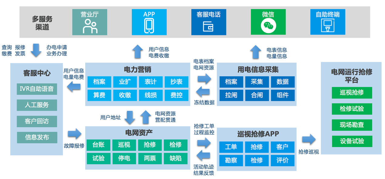 jdb电子·(中国)游戏官网
