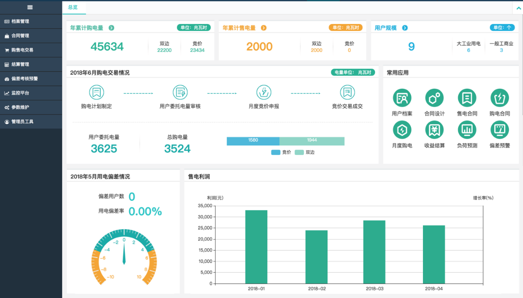 jdb电子·(中国)游戏官网