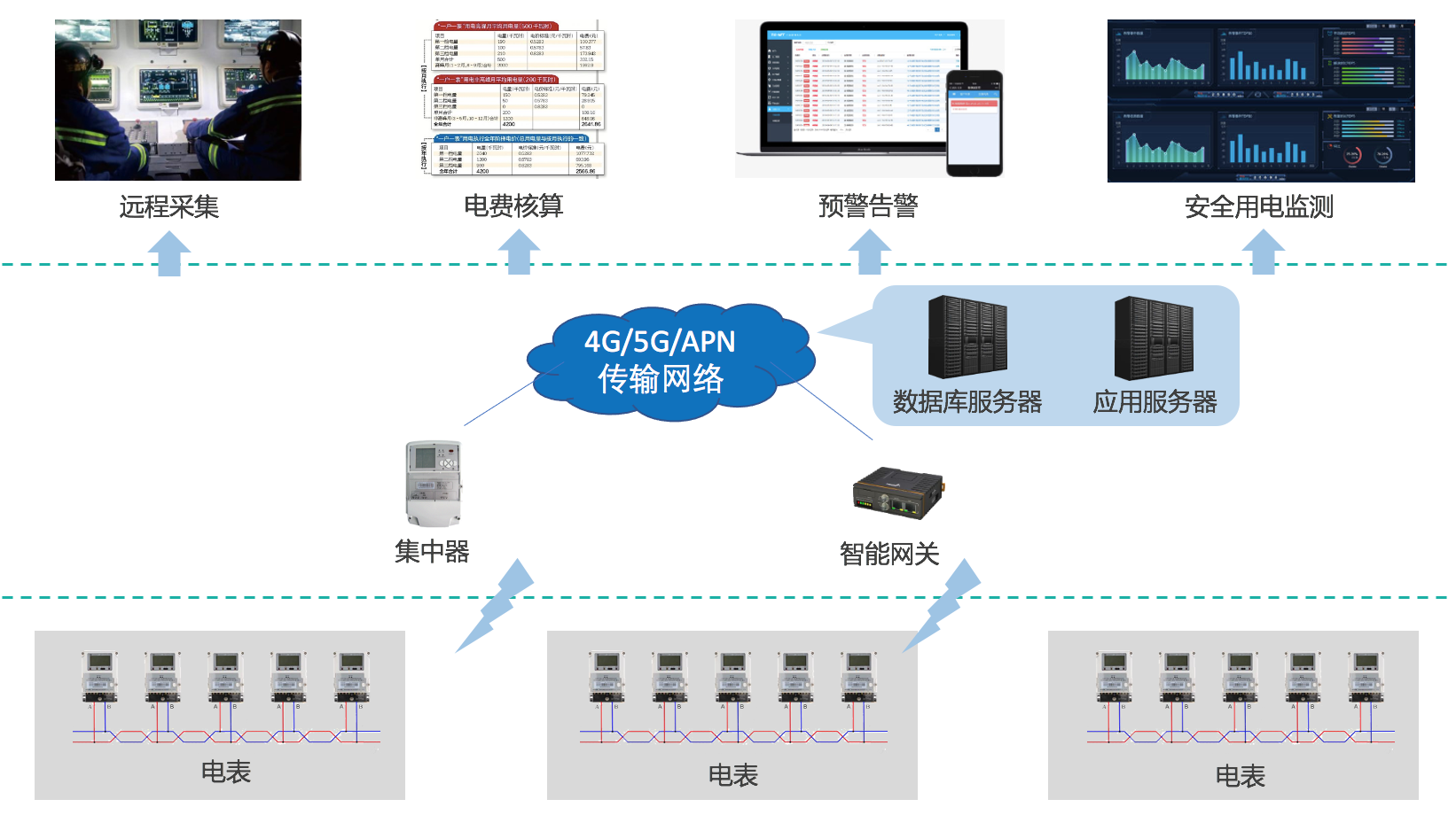 jdb电子·(中国)游戏官网