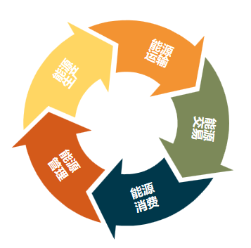 jdb电子·(中国)游戏官网