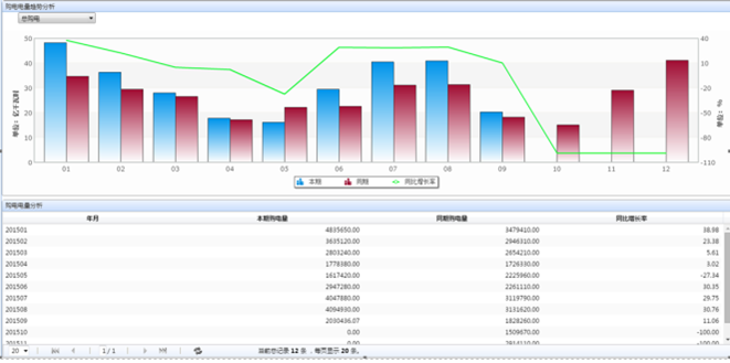 jdb电子·(中国)游戏官网